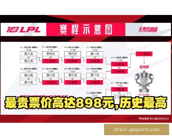 苏州超级联赛完整赛程查询及最新比赛安排指南 苏州超级联赛完整赛程查询及最新比赛安排指南