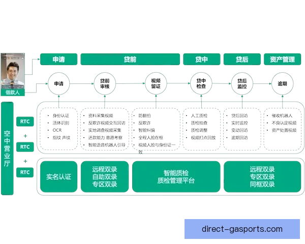 雷丁联重建计划全面启动青年梯队与主场文化同步升级冲击新赛季更高排名
